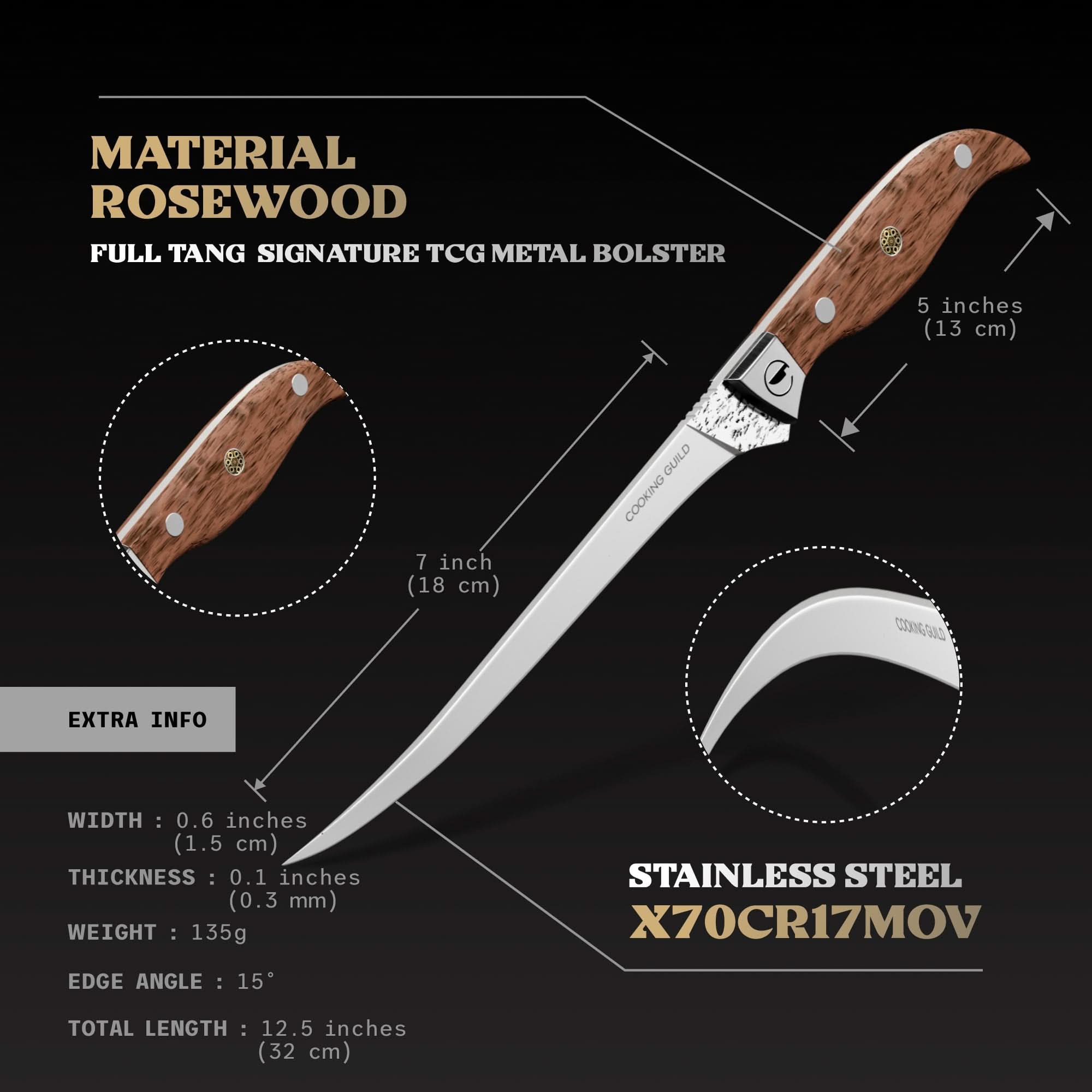 Grizzly Fillet & Sheath