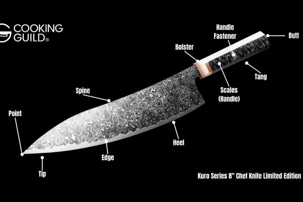 Knife Anatomy 101: Know Your Heel from Your Spine