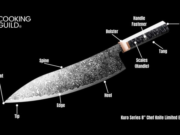 Knife Anatomy 101: Know Your Heel from Your Spine
