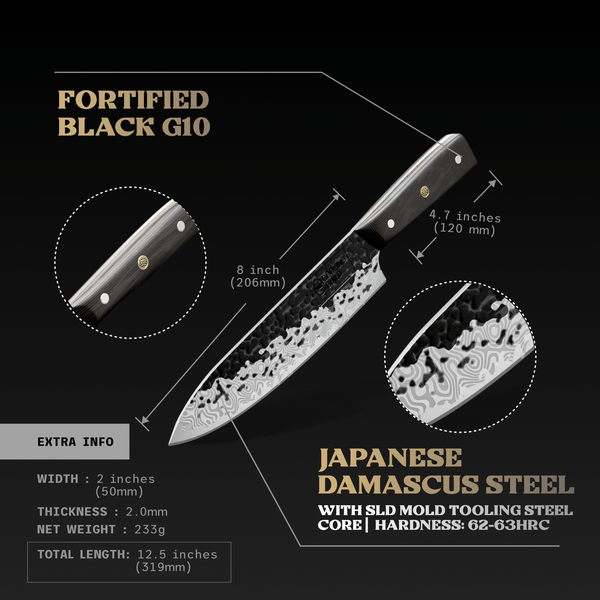 ONYX II Damascus Steel All Star Bundle - TheCookingGuild
