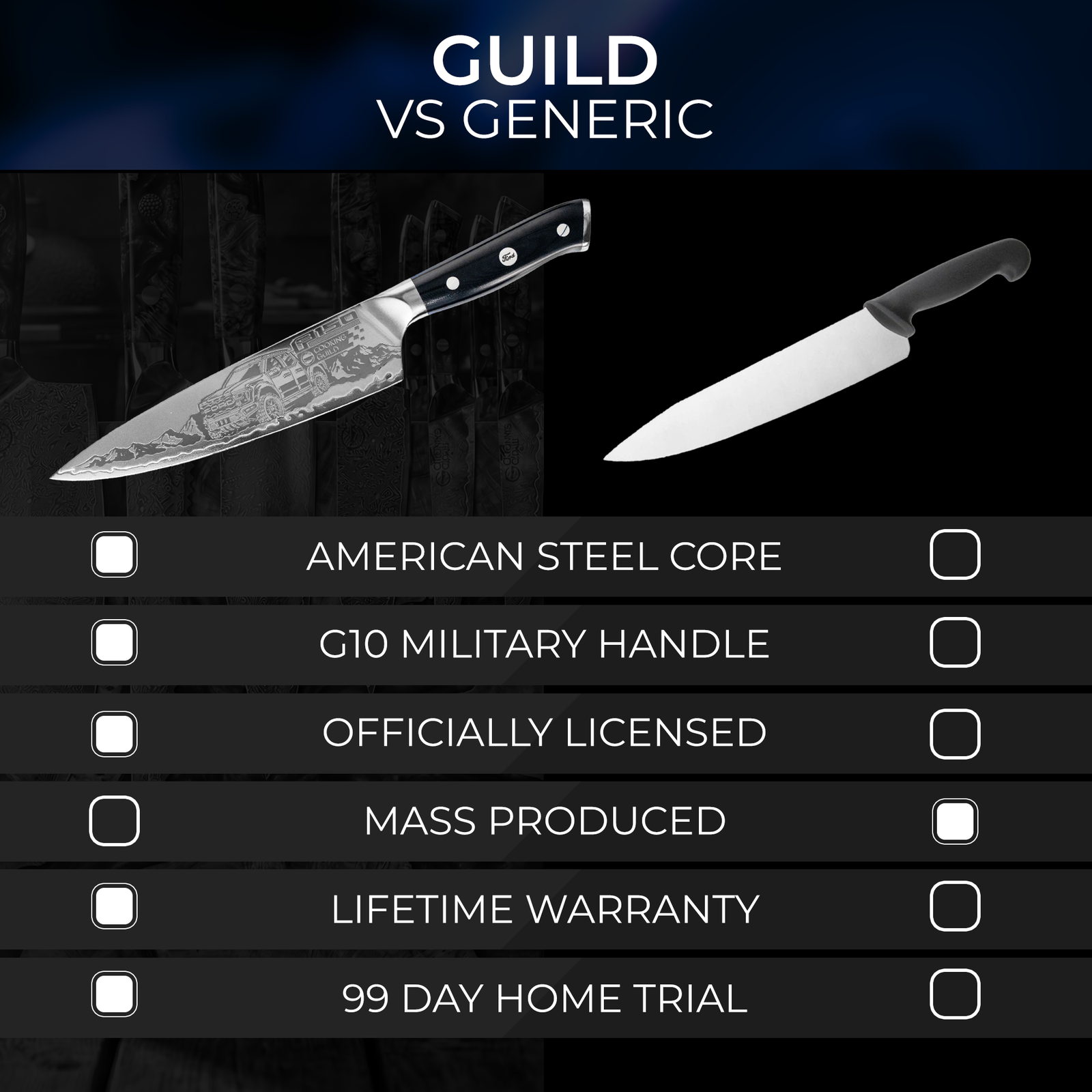 5" Ford 50th Anniversary F-150 Steak Knife Set