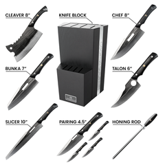 Kaiju Titan Steel Full Set