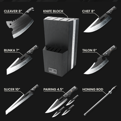 Kaiju Titan Steel Full Set