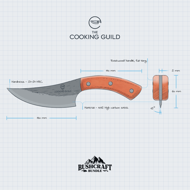 What Makes a Good Knife? The Cooking Guild Knife Review